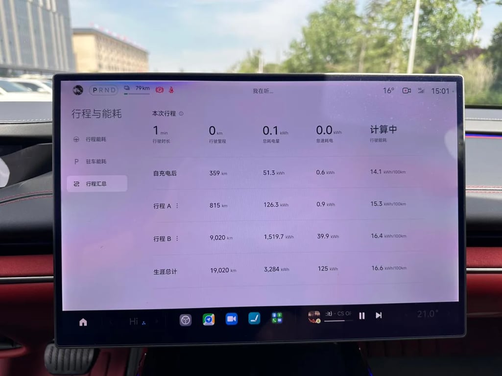 Xiaomi SU7 used suv for Nigeria market