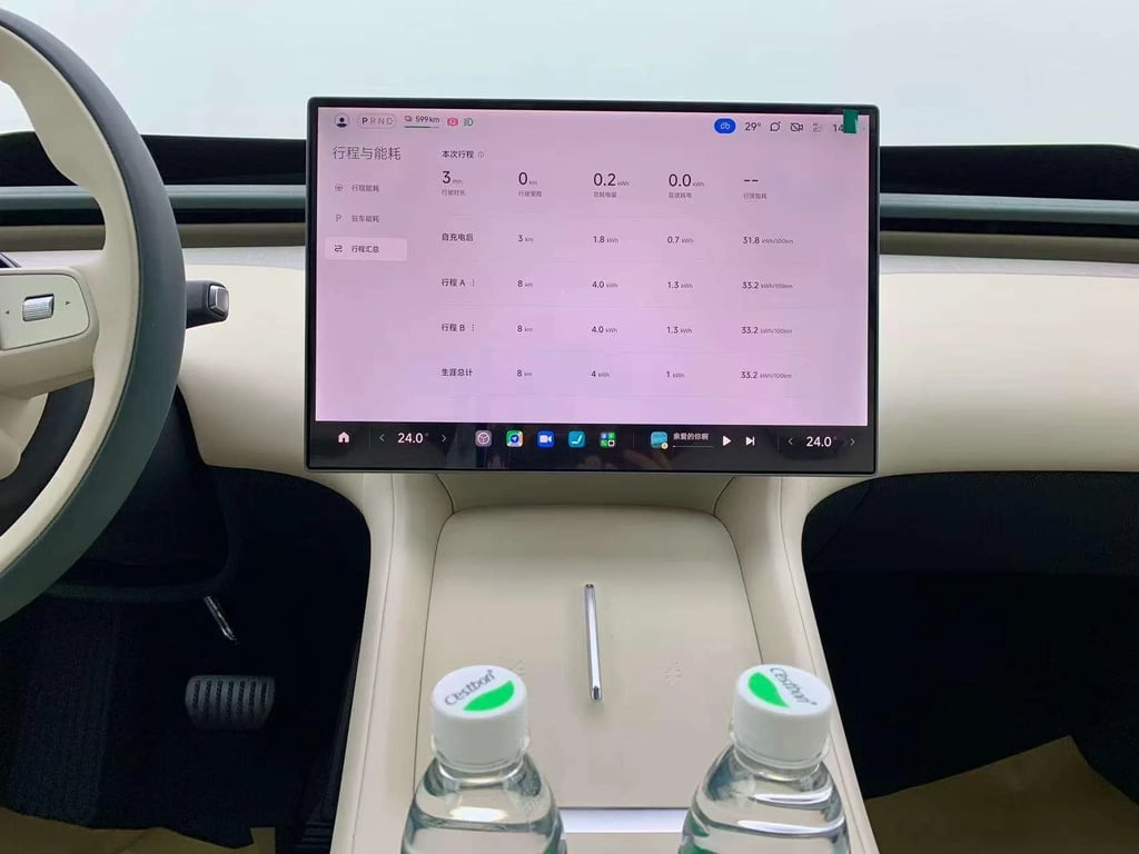 Xiaomi EV YU7 used suv for Nigeria market